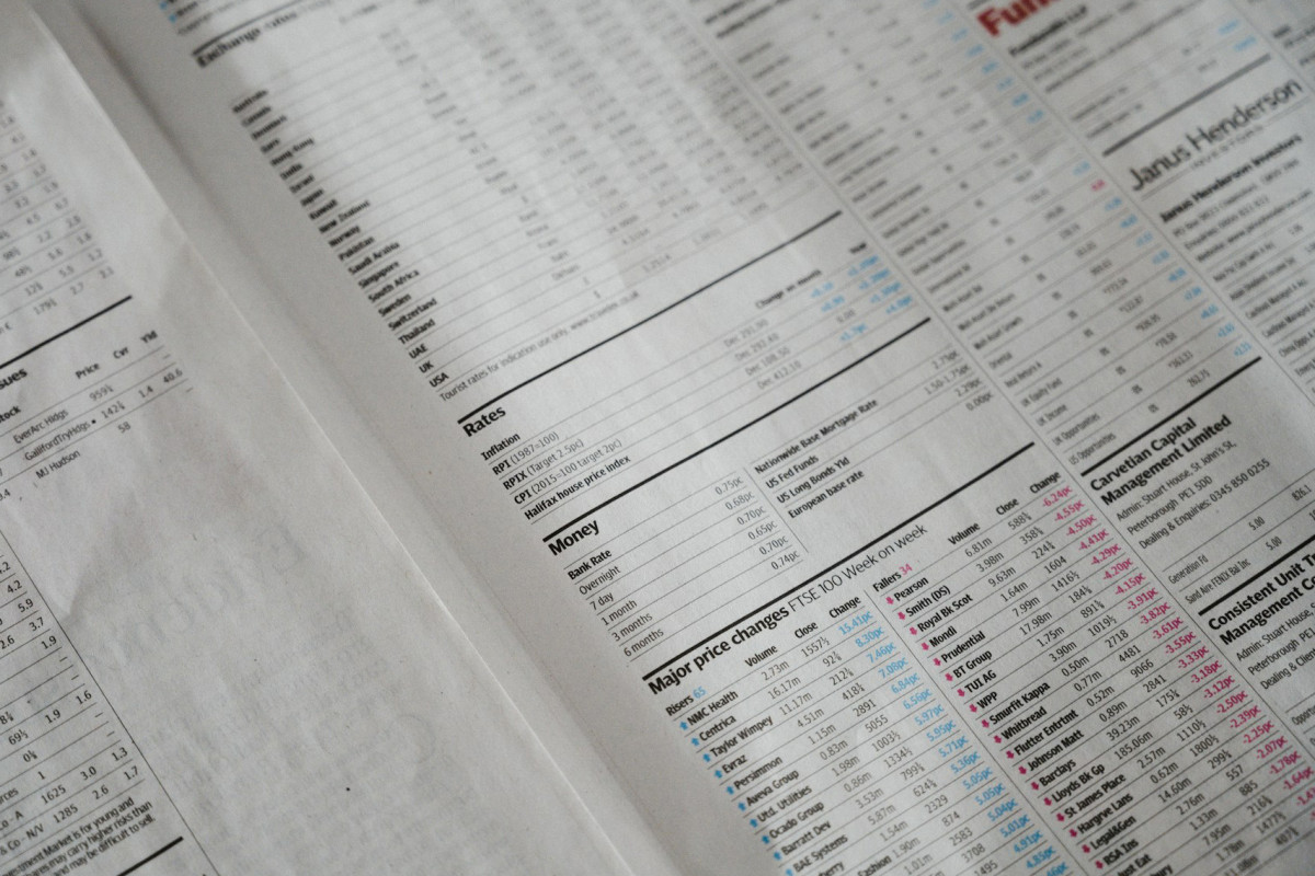 Finanzdaten Zeitung