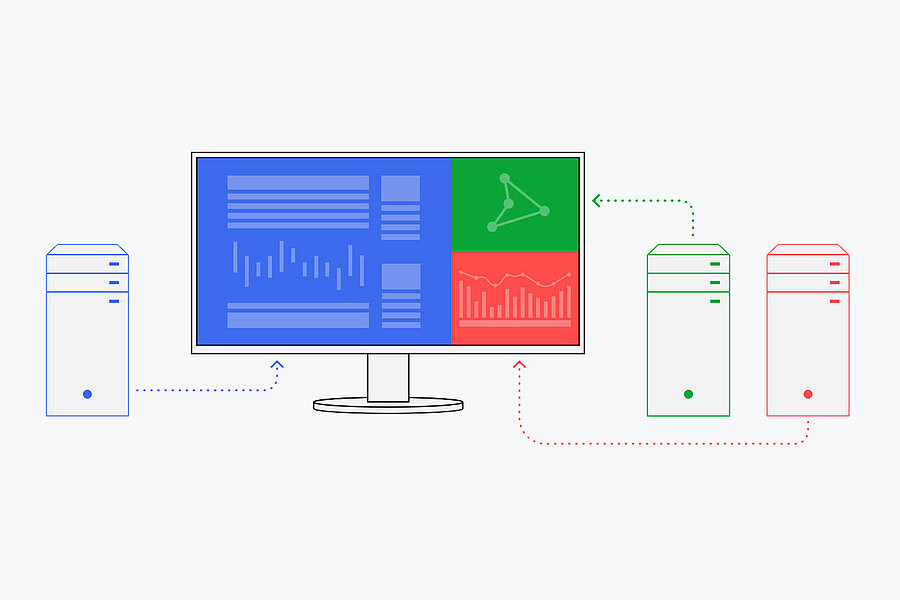 Eizo Curved Monitore