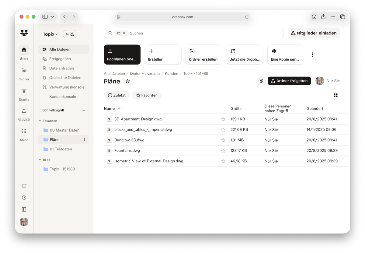 Dateien synchronisiert verwaltet im Webbrowser