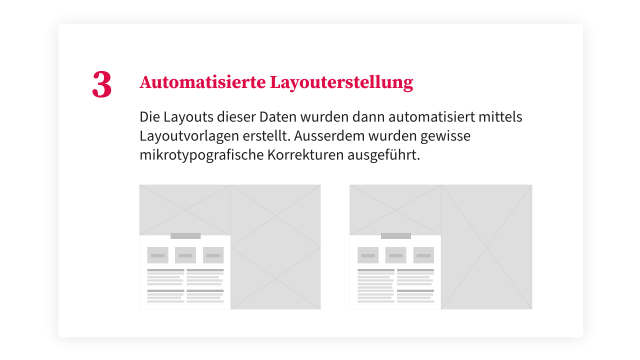 Automatisierte Layouterstellung